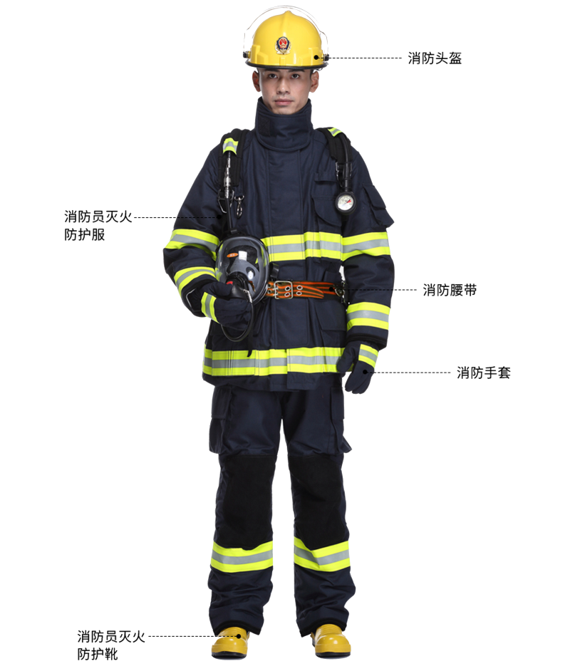 消防员衣服尺码表图片