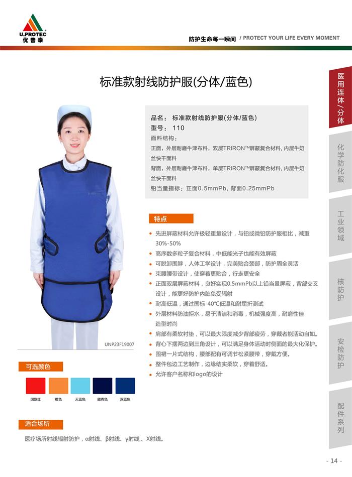 标准款射线防护服(分体蓝色) (2).jpg