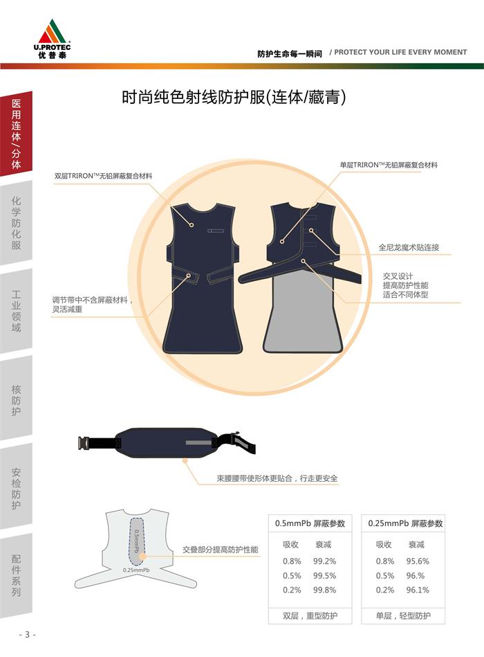时尚纯色射线防护服(连体藏青) (1).jpg