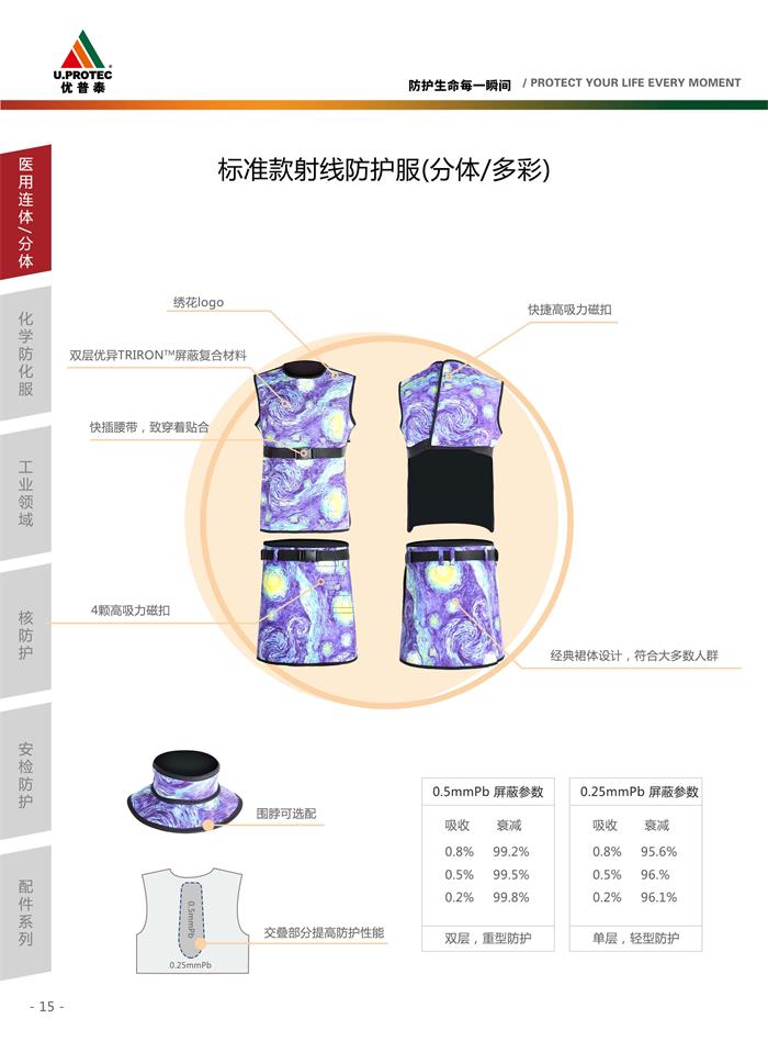 标准款射线防护服(分体多彩) (1) - 副本.jpg